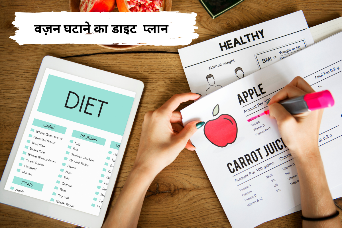 Weight Loss Diet Plan in Hindi